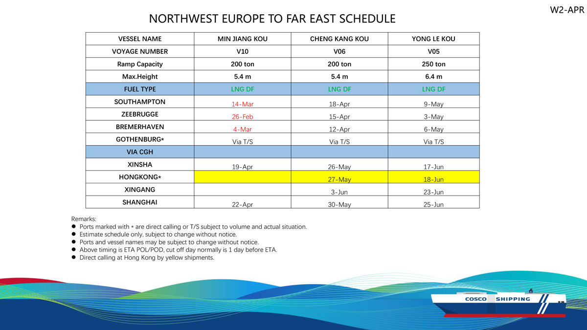 Shipexpress Sailing Schedule