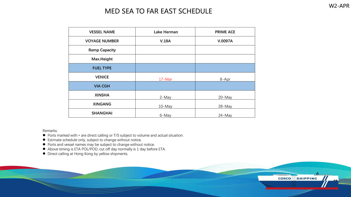 Shipexpress Sailing Schedule