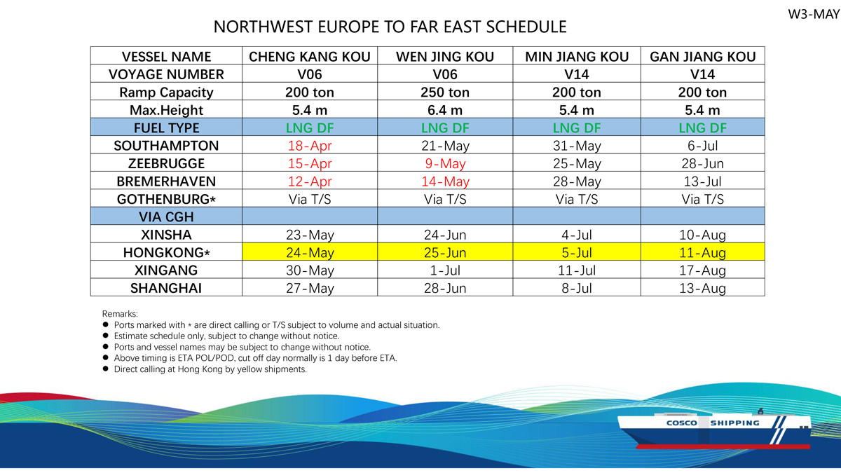 Shipexpress Sailing Schedule