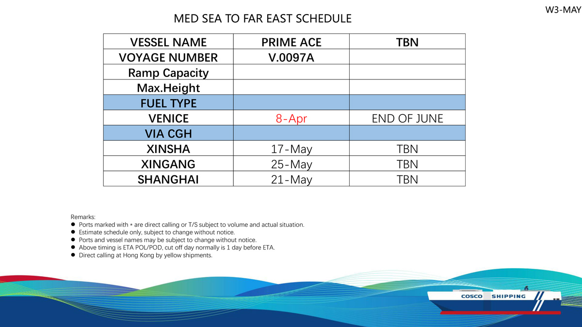 Shipexpress Sailing Schedule