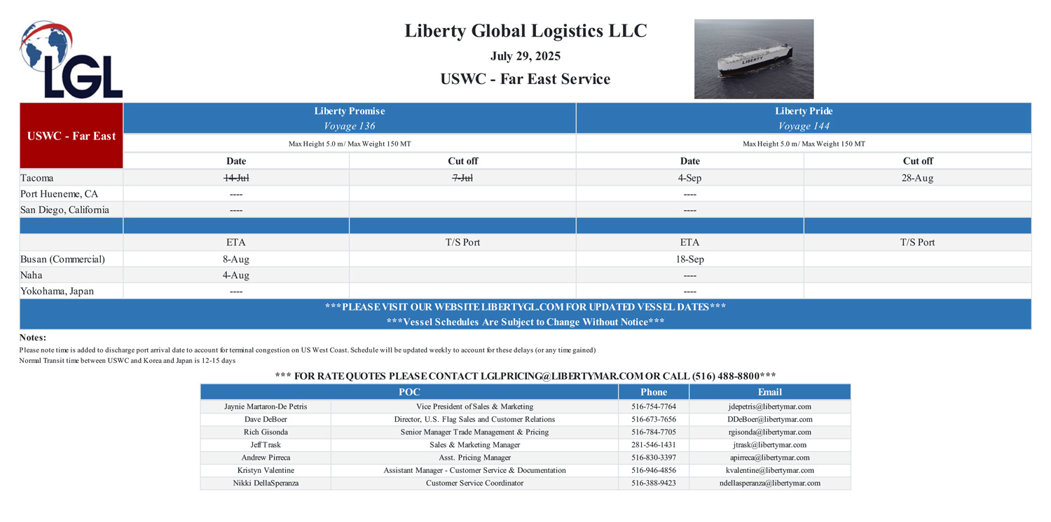 Liberty Global Logistics Sailing Schedule